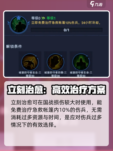 帝国与魔法🔥专精加点推荐，这样玩才厉害！💥截图4