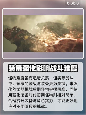 怪物猎人荒野⚡难度爆表？新手必看！截图3