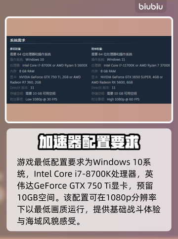 🔥《深渊之潮》配置要求曝光！💻⚡截图2
