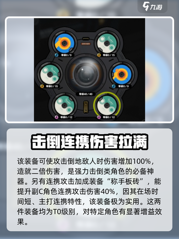 绝区零🔥T0装备大起底，玩家必看！✨截图4