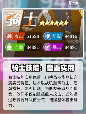 云海之下骑士介绍介绍截图3