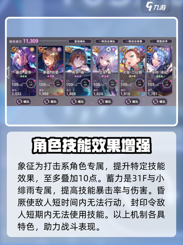 炽焰天穹状态效果大全🔥，游戏玩家必看！截图5