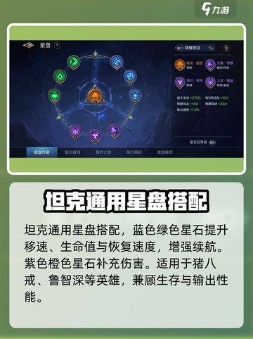 曙光英雄星盘搭配该如何选择介绍截图3