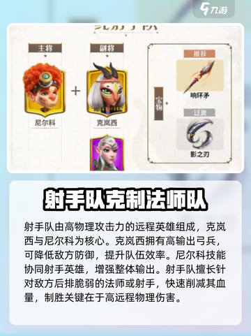 万龙觉醒🔥最强阵容克制技巧大曝光！⚡截图3