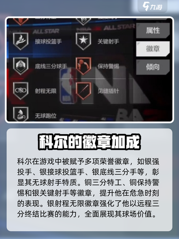 美职篮全明星史蒂夫科尔怎么样介绍截图4