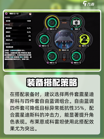 绝区零🔥震星迪斯科搭配攻略💎截图4