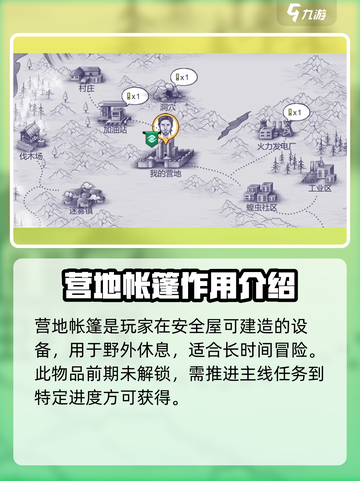 阿瑞斯病毒2🔥帐篷获取攻略，轻松搞定营地搭建！截图2