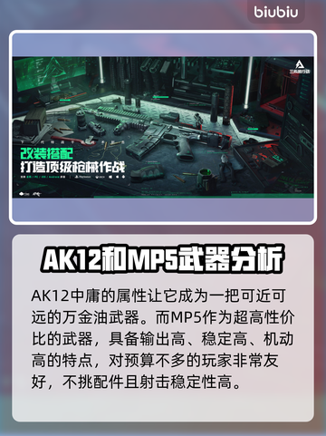 三角洲行动🔥战场模式最强枪械推荐！🎉截图3