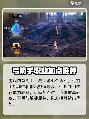 剑灵2职业加点怎么选择介绍截图2