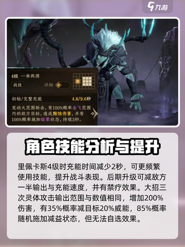 龙息神寂：里佩卡斯英雄强度大揭秘🔥截图3