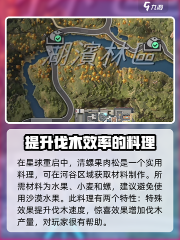 星球重启食谱大全介绍截图2