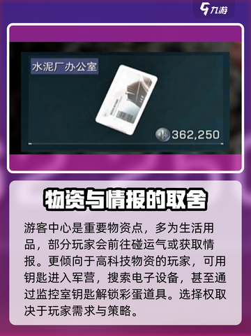三角洲行动零号大坝钥匙推荐介绍截图3