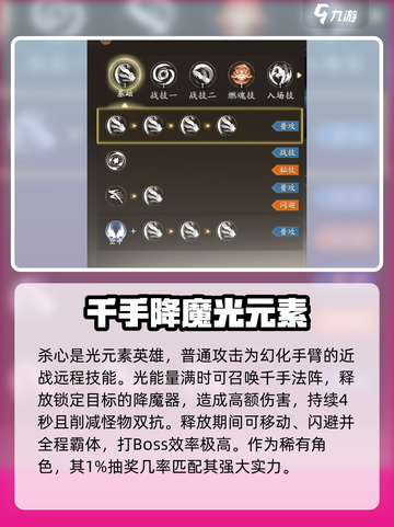 西行纪燃魂杀心技能怎么样介绍截图2