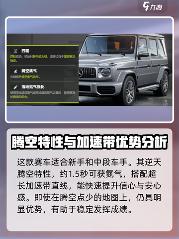 极品飞车集结奔驰g63怎么加点介绍截图2