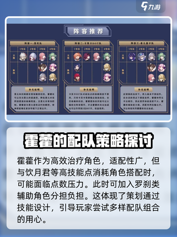 星穹铁道🔥霍藿培养攻略，快速上手秘籍！截图5