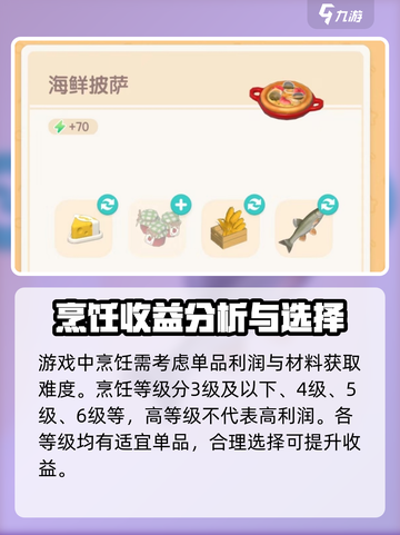 心动小镇🔥烹饪利润大揭秘！高收益秘籍在这里🎉截图2