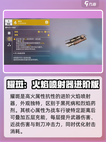创世战车耀斑怎么样介绍截图2