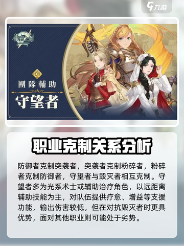铃兰之剑职业强度排行分享介绍截图3