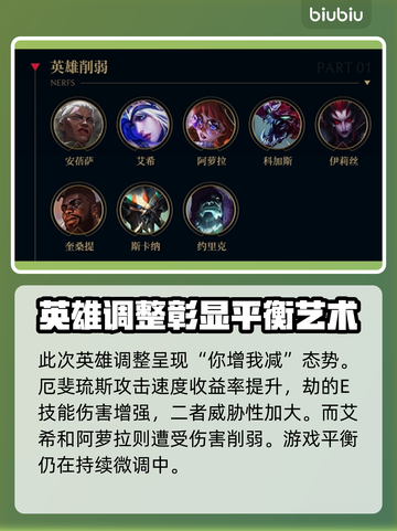 英雄联盟🔥测试服更新公告来啦！速看➡截图3