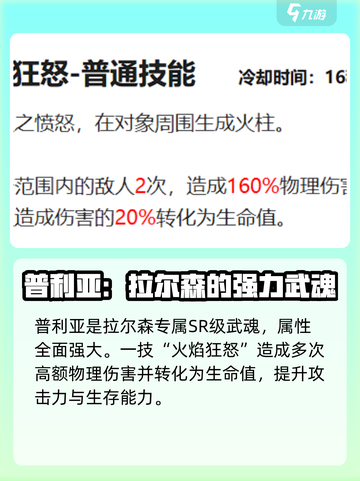 剑与骑士团普利亚怎么样介绍截图2