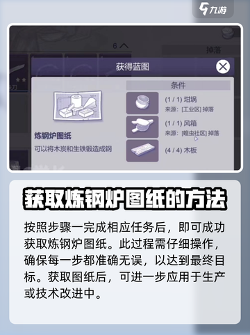 阿瑞斯病毒2炼钢炉图纸怎么获得介绍截图3