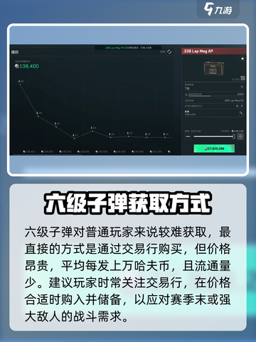 三角洲行动💥六级弹超详细获取攻略来啦！截图3