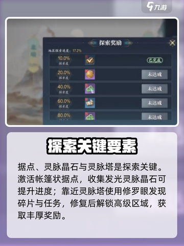 🔥诛仙2手游：闯六境通关秘籍💥截图3