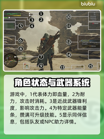 怪物猎人📝荒野界面功能全揭秘🔥截图2