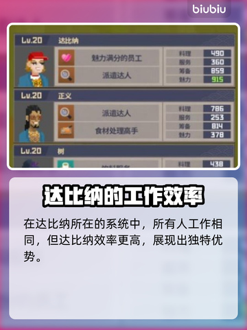潜水员戴夫最强员工曝光，竟是它！🔥🎮截图5