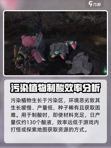 七日世界污染植物制酸方法有哪些介绍截图2