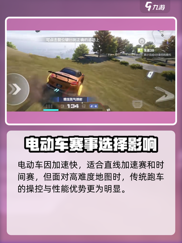 极品飞车集结特斯拉上线！🚗⚡🔥截图4