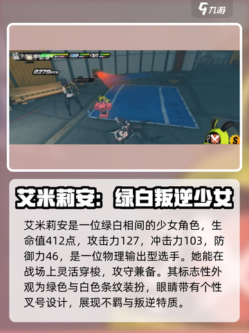 绝区零🔥艾米莉安超强详细介绍来啦！✨截图2