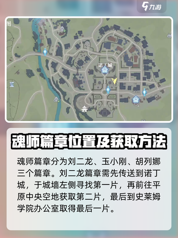 斗罗大陆猎魂世界🔥魂师篇章收录攻略✨截图2