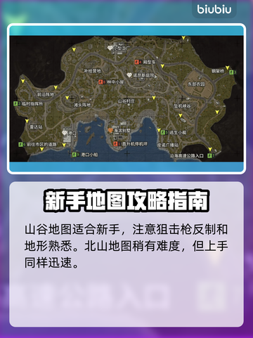 暗区突围🔥PC端无限地图全介绍🎮截图2