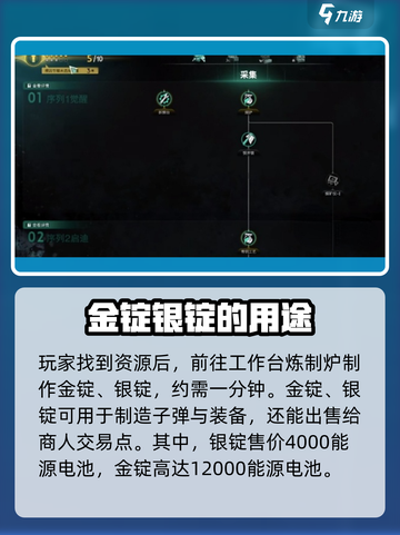 七日世界🔥金锭银锭配方获取攻略💎截图3