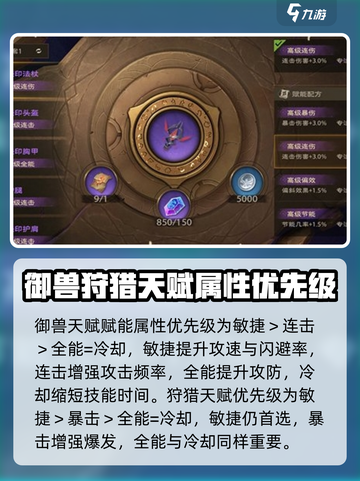 塔瑞斯世界💥游侠御兽天赋加点全攻略✨截图4