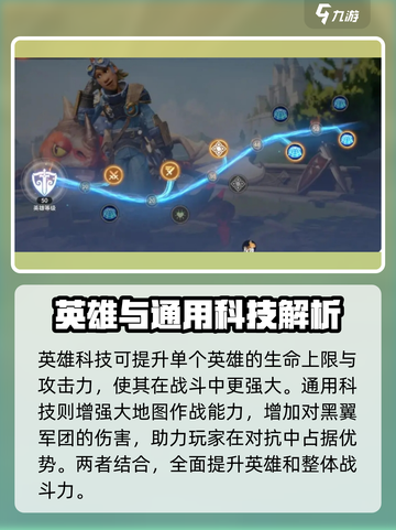 龙石战争科技系统怎么样介绍截图3