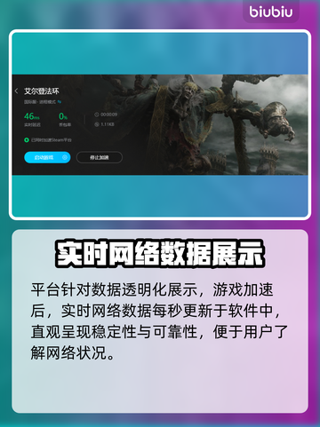 艾尔登法环⚡闪避延迟解决+加速器推荐🔥截图5