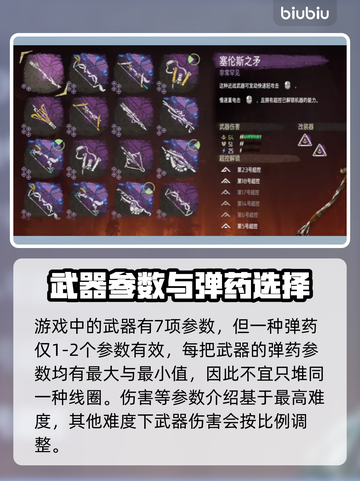 地平线零之曙光最强装备🌟武器推荐🔥截图2