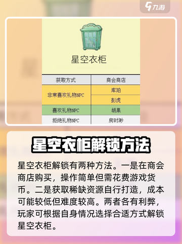 沙石镇时光：星空衣柜解锁秘籍🌟衣柜获取超简单！截图2