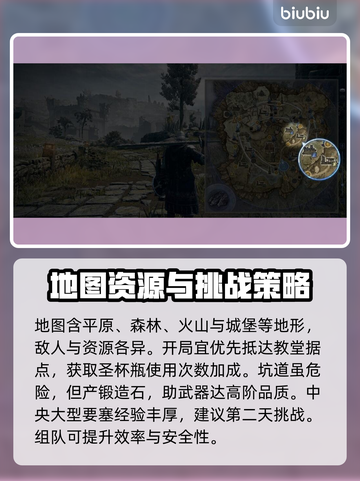 艾尔登法环黑夜君临地图攻略🌟快速上手技巧！🎮截图2