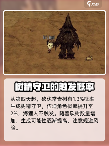 饥荒联机版森林守护者怎么召唤介绍截图2