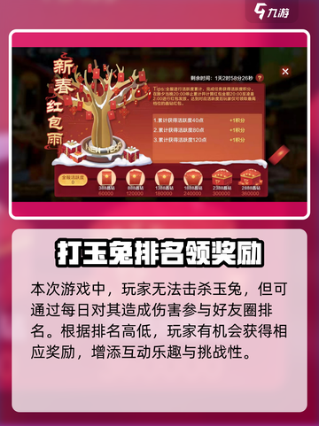 数码宝贝新世纪💥春节活动大曝光！🎁截图4