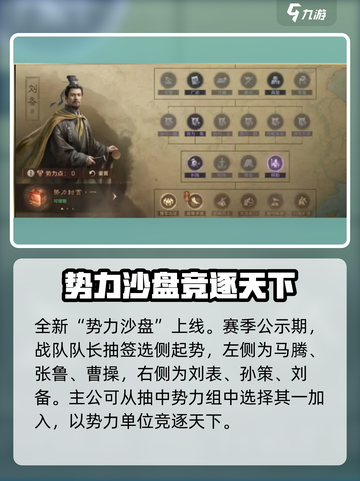 三国谋定天下s6什么时候开始介绍截图2