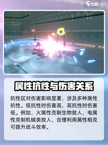 绝区零伤害乘区是什么意思介绍截图4