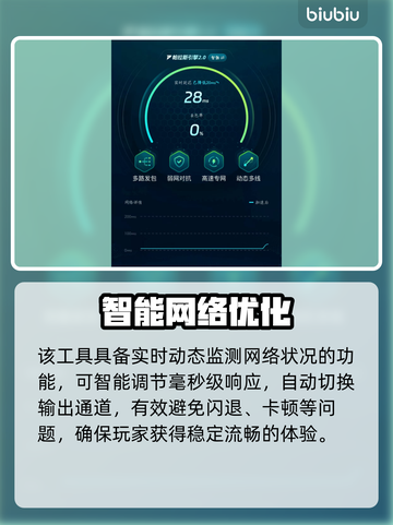 尤弥尔传奇闪退？1招秒解决！⚡🔥截图5