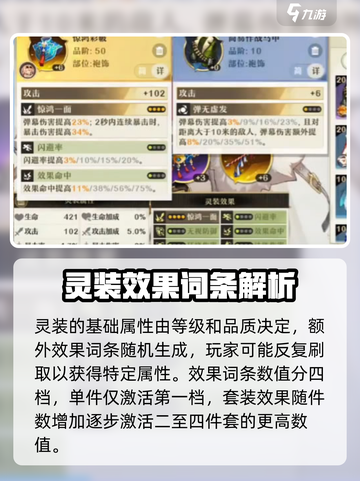 无尽梦回灵装怎么得介绍截图3