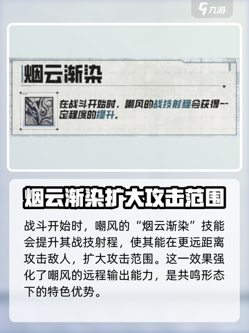 晴空之下嘲风怎么样介绍截图4