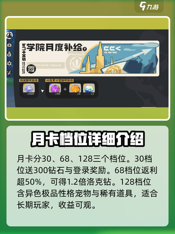 洛克王国世界氪金点有哪些介绍截图2