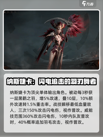龙息神寂电光英雄梯度排行榜介绍截图2